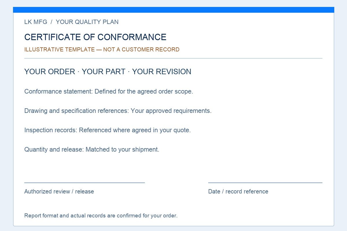 Illustrative certificate of conformance template; not a customer record
