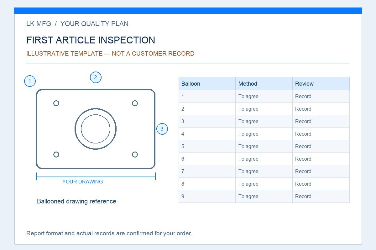 Illustrative first article report template; not a customer record